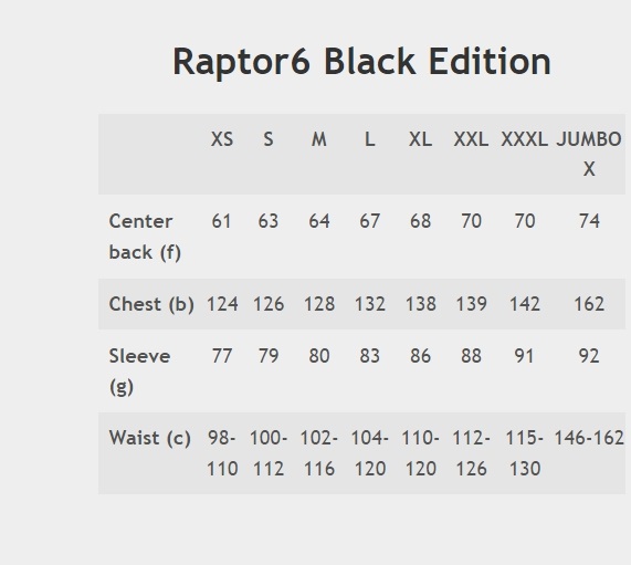 Giacca da Guado Nera Geoff Anderson Raptor 6