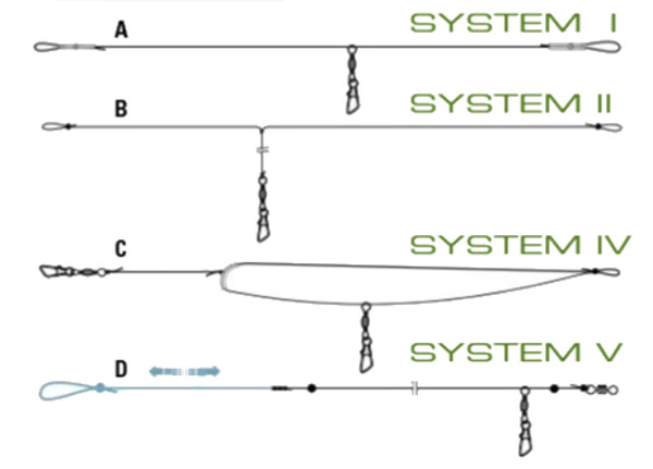 Cestino Jenzi-Link Systems